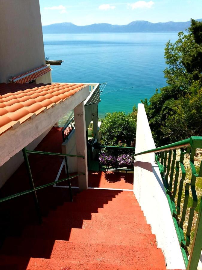 Apartman Kristin Podaca Buitenkant foto
